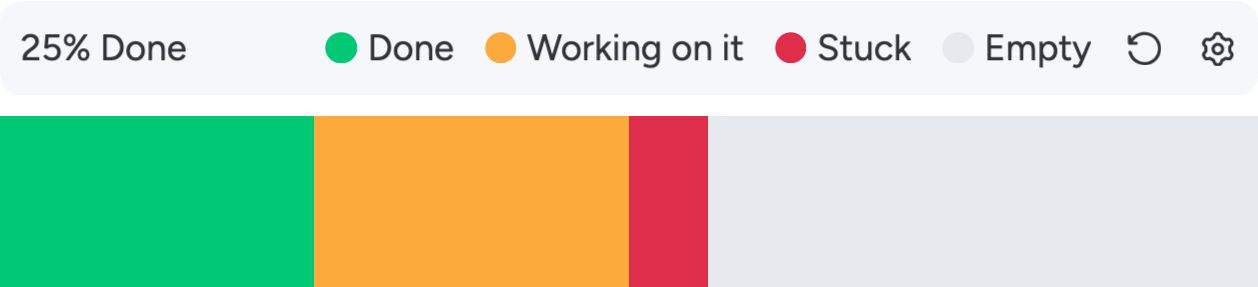 Screenshot of Status Meter